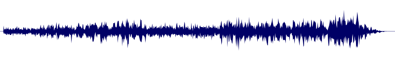 Volume waveform