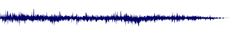 Volume waveform