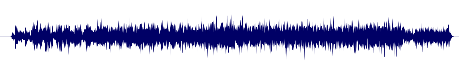 Volume waveform