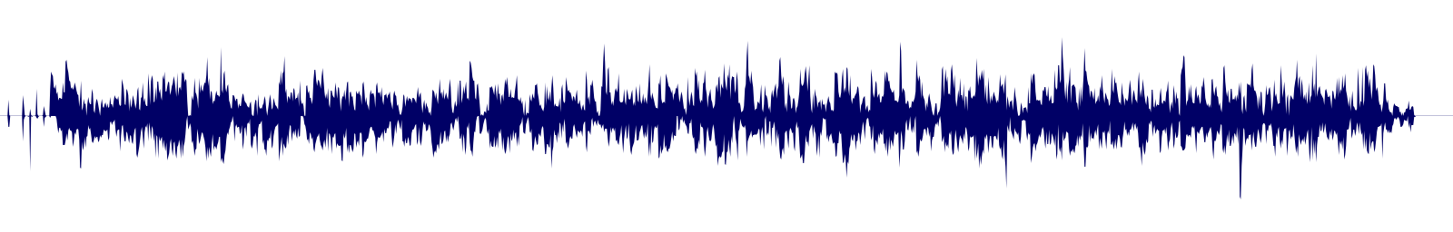 Volume waveform