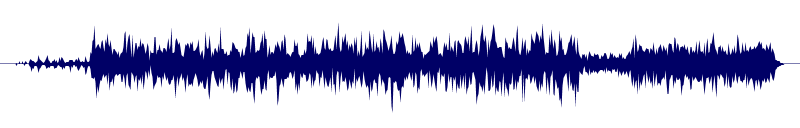 Volume waveform