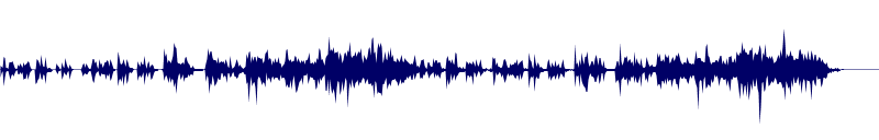 Volume waveform