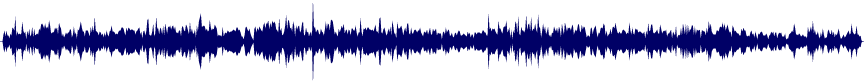 Volume waveform