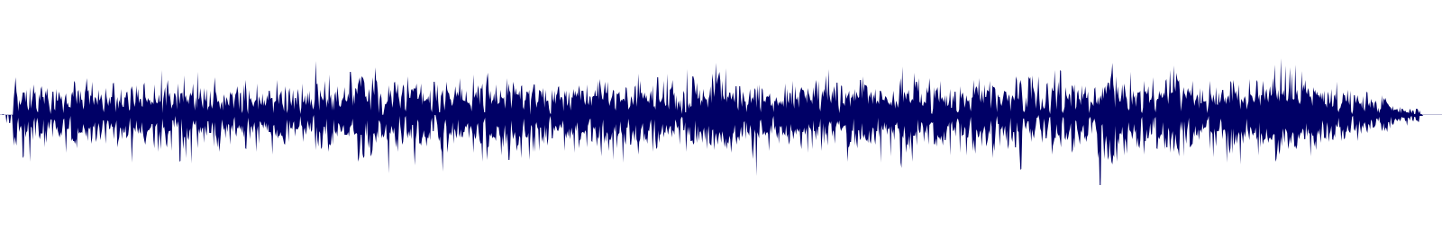 Volume waveform