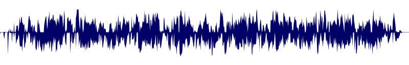 Volume waveform