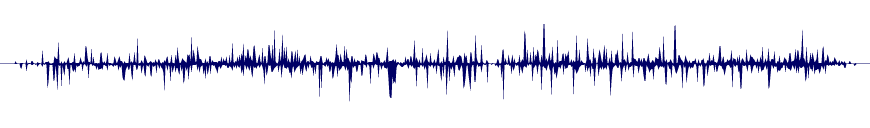 Volume waveform