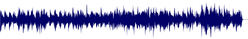 Volume waveform