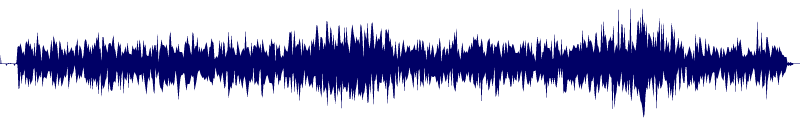 Volume waveform