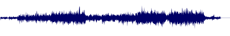 Volume waveform