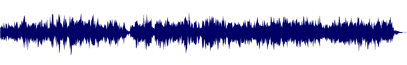 Volume waveform