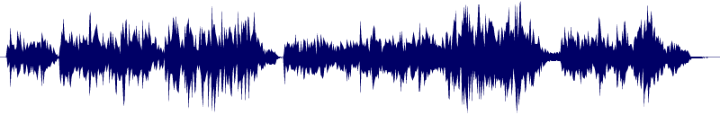 Volume waveform