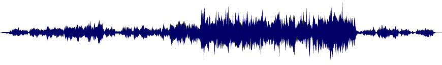 Volume waveform