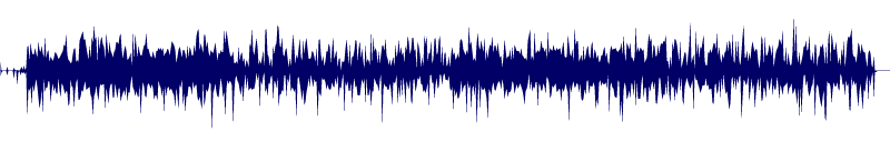 Volume waveform