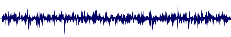 Volume waveform