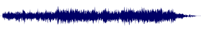 Volume waveform