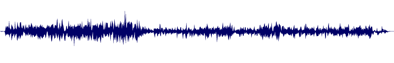 Volume waveform