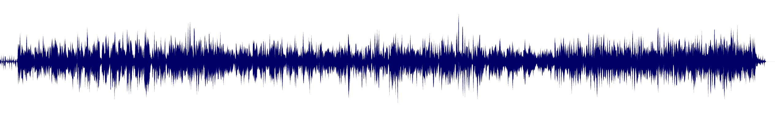 Volume waveform