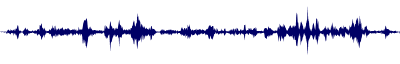 Volume waveform