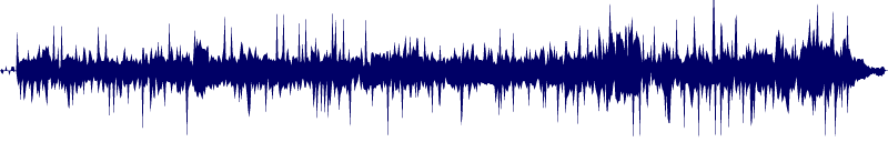 Volume waveform