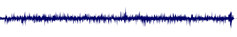 Volume waveform