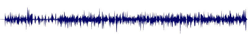 Volume waveform