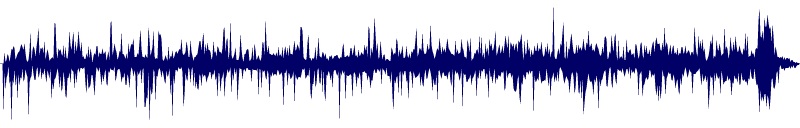 Volume waveform