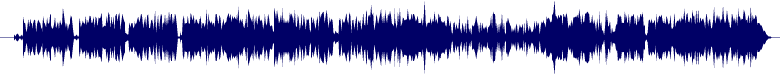 Volume waveform