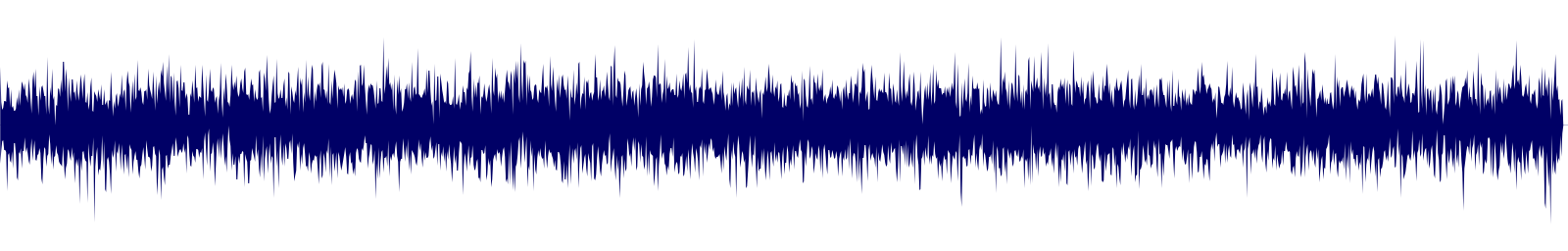 Volume waveform