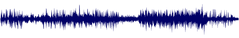 Volume waveform