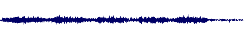 Volume waveform