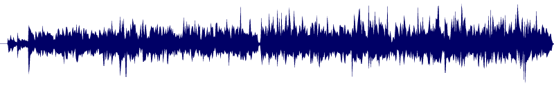 Volume waveform