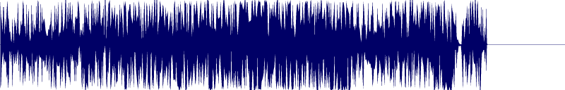 Volume waveform