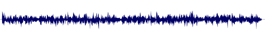 Volume waveform