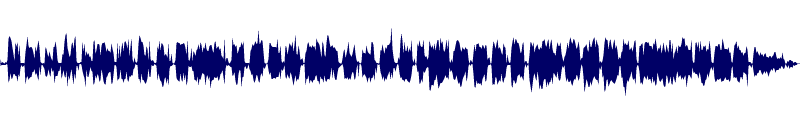 Volume waveform