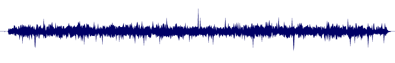 Volume waveform