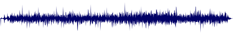 Volume waveform