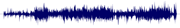 Volume waveform