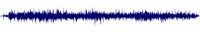 Volume waveform