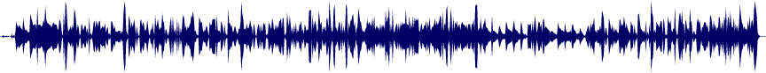 Volume waveform