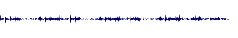 Volume waveform