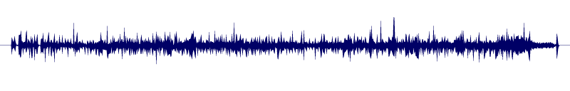 Volume waveform