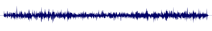 Volume waveform