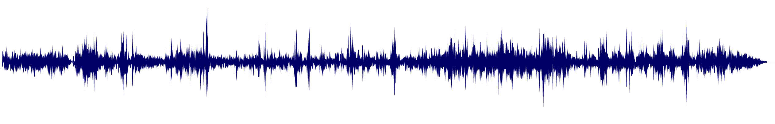 Volume waveform