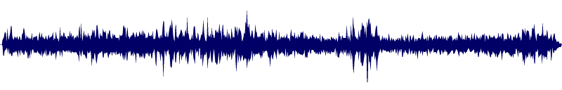 Volume waveform