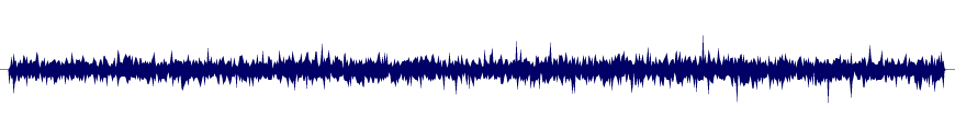 Volume waveform