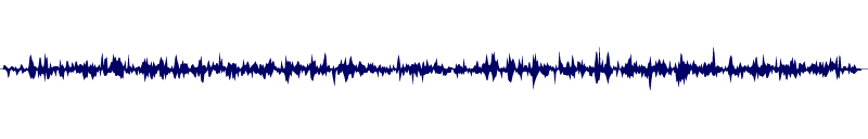 Volume waveform