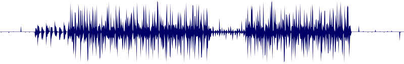 Volume waveform