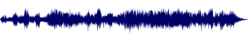 Volume waveform