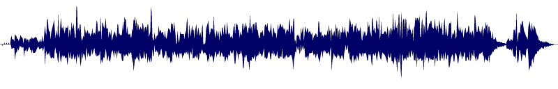 Volume waveform