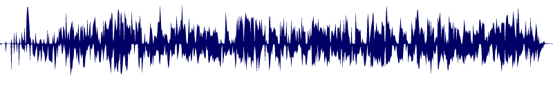 Volume waveform